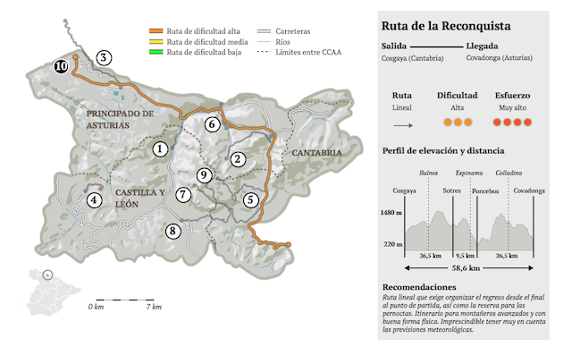 Ruta de la Reconquista Aventura Amazonia.png